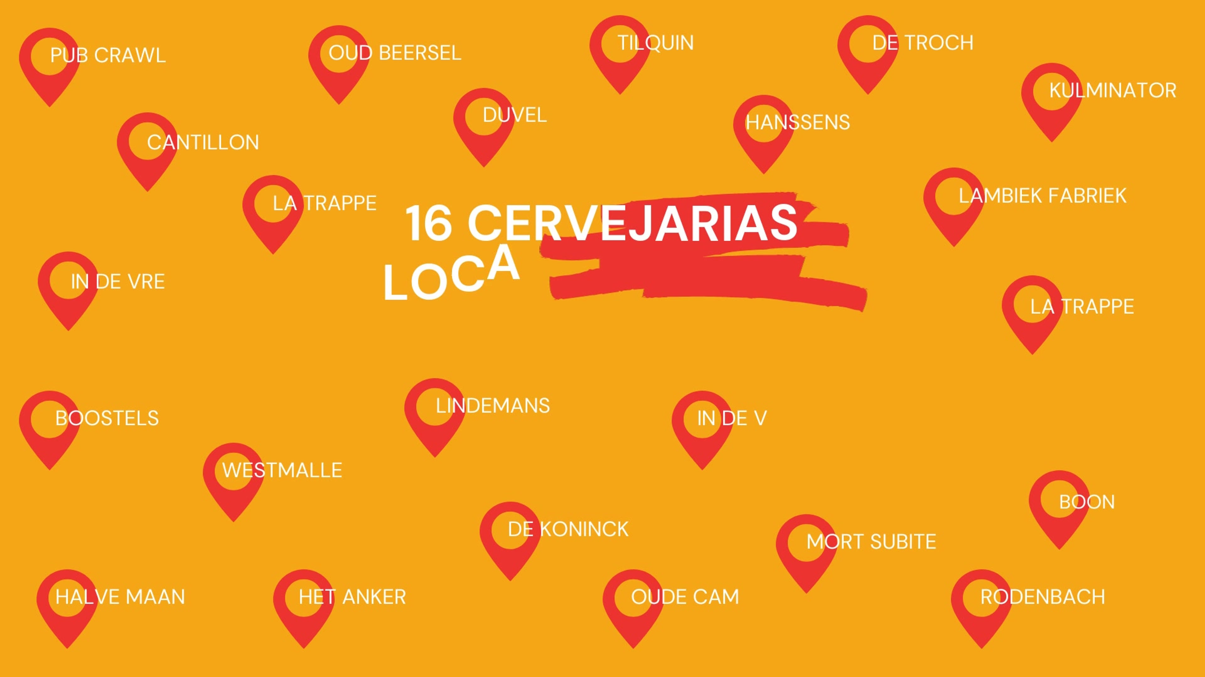 Todos os vídeos